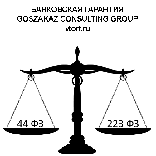 Банковская гарантия от GosZakaz CG в Архангельске